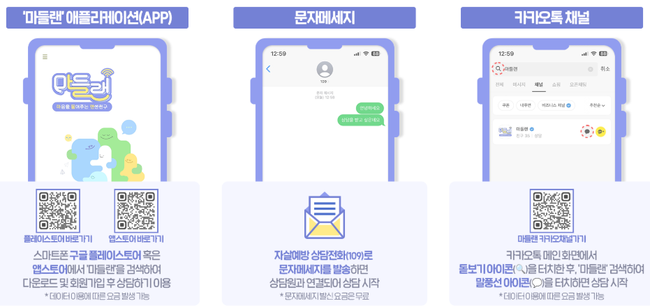 보건복지부 자살예방 고민상담을 상담전화번호 109번 상담센터로 8개 유관기관 통합 2 마들랜 이용